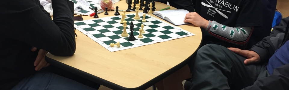 Akron Chess Club Championship Registered Players List » Progress